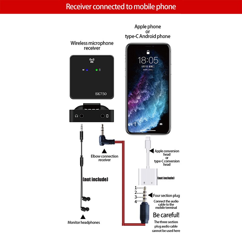 Wireless 1 to 2 UHF Wireless Lavalier Microphone System for Smartphone Laptop DSLR Tablet Camcorder Recorder PK Comica Rode