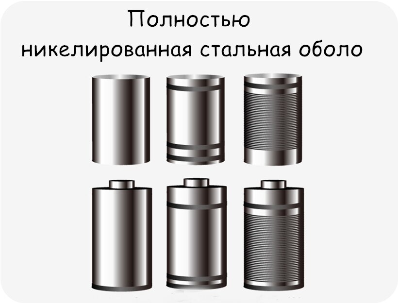 10 pièces SC 2200 mah 1.2 v batterie piles rechargeables NICD batterie pour la lumière de secours équipement de jouet électrique outils électriques