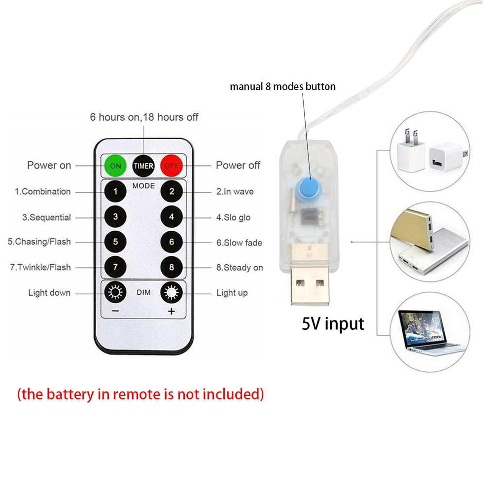 3Mx1M/2M/3M Battery LED String Lights USB Fairy Lights Garland For Year Wedding Party Christmas Home Curtain Decoration