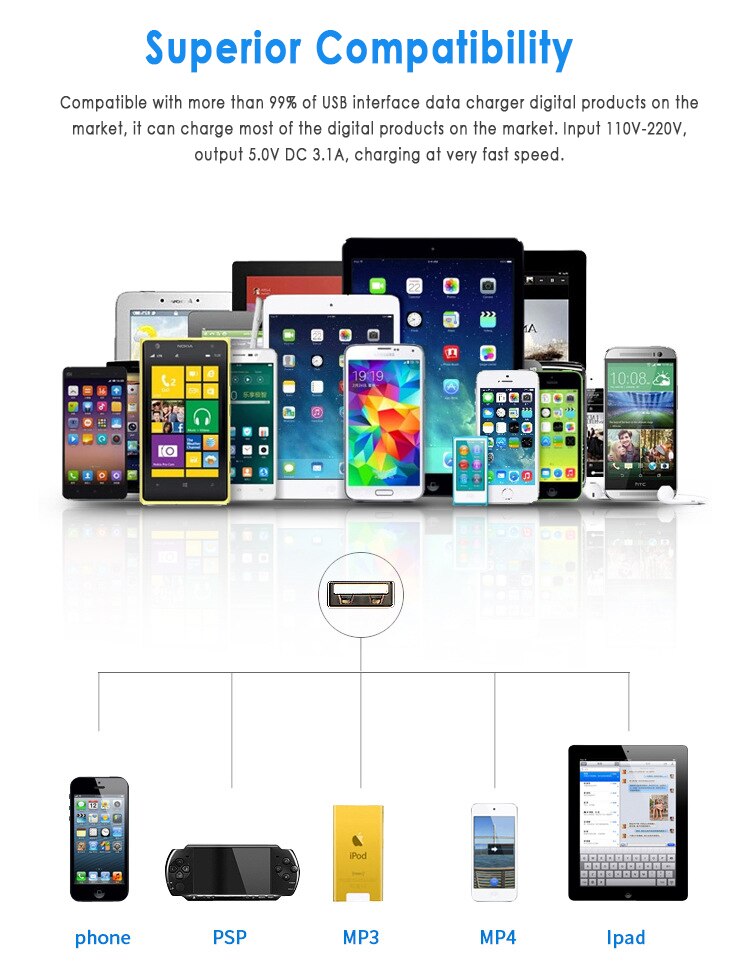 Uk Plug Enkele Usb Dubbele Usb 3USB Adapter Mains 3 Pin Plug Usb Adapter Wall Charger Travel Oplaadkabel