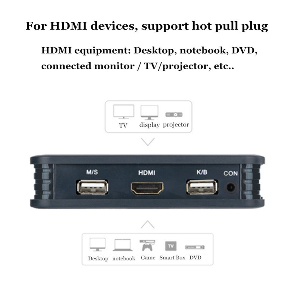 HD KVM switch 2-port HDMI switch multi-computer USB mouse keyboard automatically switch 2 into a support:For Win98/ME/2KP4/XP..