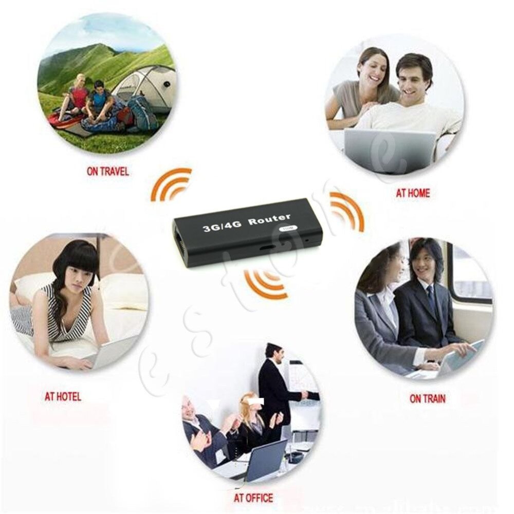 Hotspot portátil sem fio 3g com usb, roteador wi-fi, 150mbps, wlan lan rj45, imperdível