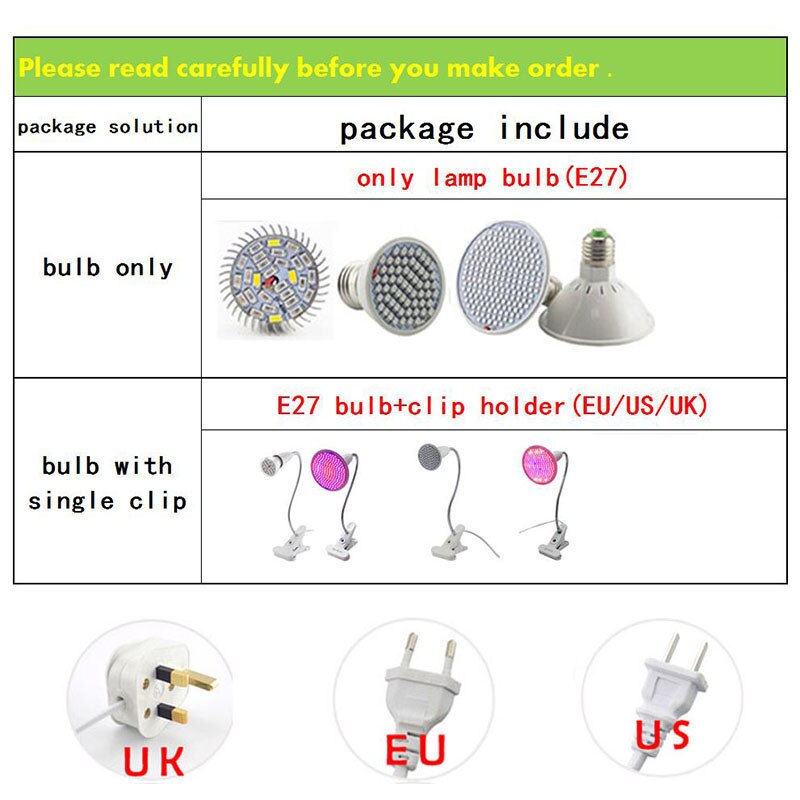 36 200 LED plante poussent lumière spectre complet rouge bleu lampe ampoule Clip pour salle intérieure tente fleur graines veg serre hydro