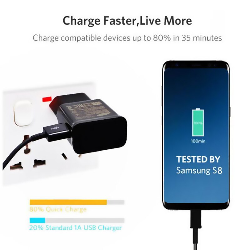 For Samsung S8 S9 plus note9 Fast Charger 9V 1.67A Quick Adapter EU/US Note8 S9 S8 C5 C7 C9 S7 S6 Edge pro 1.2M USB Type C Cable