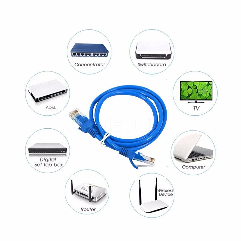 Blauw Ethernet Internet Lan CAT5e Netwerk Kabel Voor Computer Modem Router