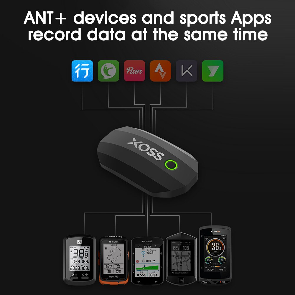 Hartslagsensor Monitor Fitness Tracker Dual Mode Ant & Bluetooth Hartslagmeter Borstband Outdoor