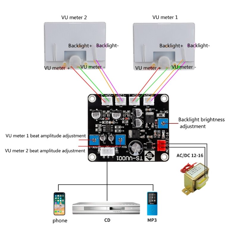 1 ensemble VU mètre TN-90A amplificateur de puissance panneau Audios niveau DB mètre avec carte pilote, rétro-éclairé, TS-DB90A-2Q 960uA