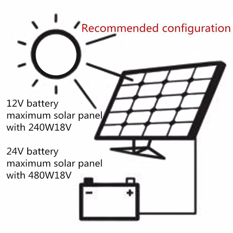 30A 12V/24V Solar Panel Charger Controller Battery Regulator Dual USB LCD Display For off-Grid PV Solar System