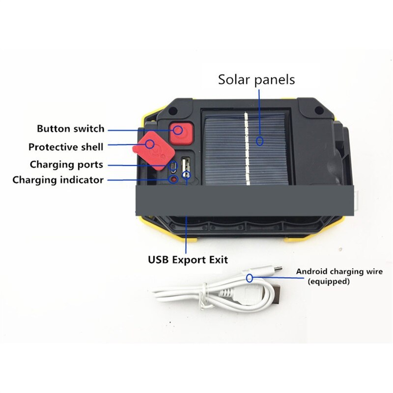 Linterna portátil multifuncional OUTELA, lámpara Solar COB súper brillante para tienda de trabajo, luz de carga USB, luz LED de Camping
