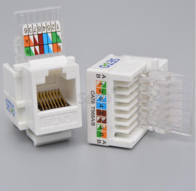 SeTo Gigabit RJ45 Cat6 Netwerk Lan Module RJ45 Netwerk Connector Keystone Voor Wandplaat Socket