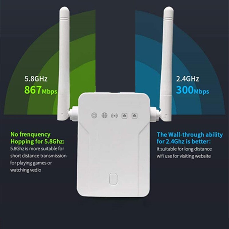 Hengshanlao 1000M 4G 5G Draadloze Wifi Repeater 300Mbps Netwerk Wifi Router Extender Signaalversterker Access Point met Antenne