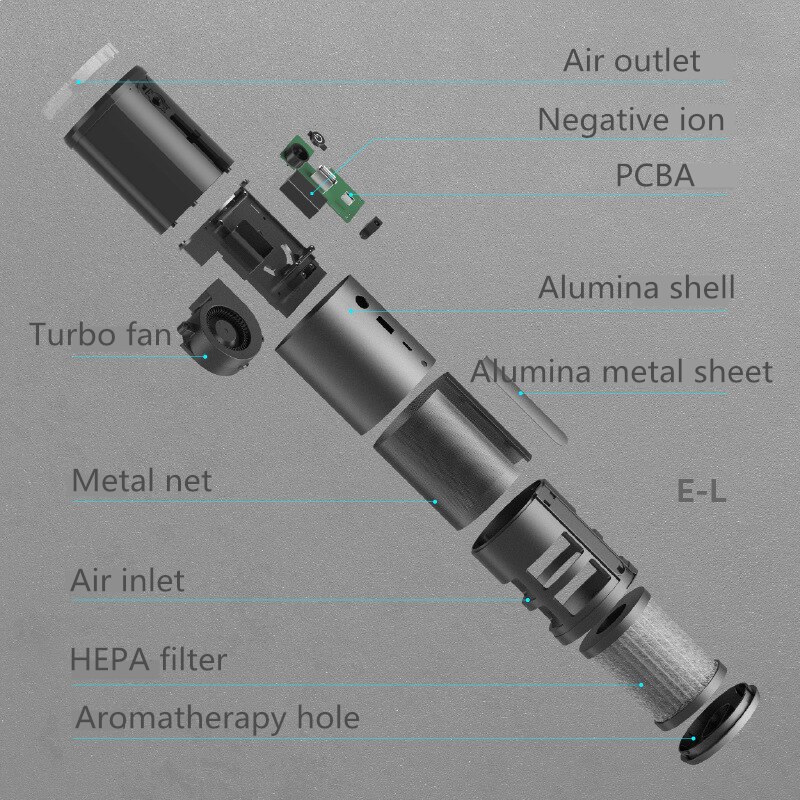 Car Air Purifier Ionizer Negative Ion Aluminum alloy Car Air Freshener Activated Carbon Formaldehyde Auto Air Clean Accessories