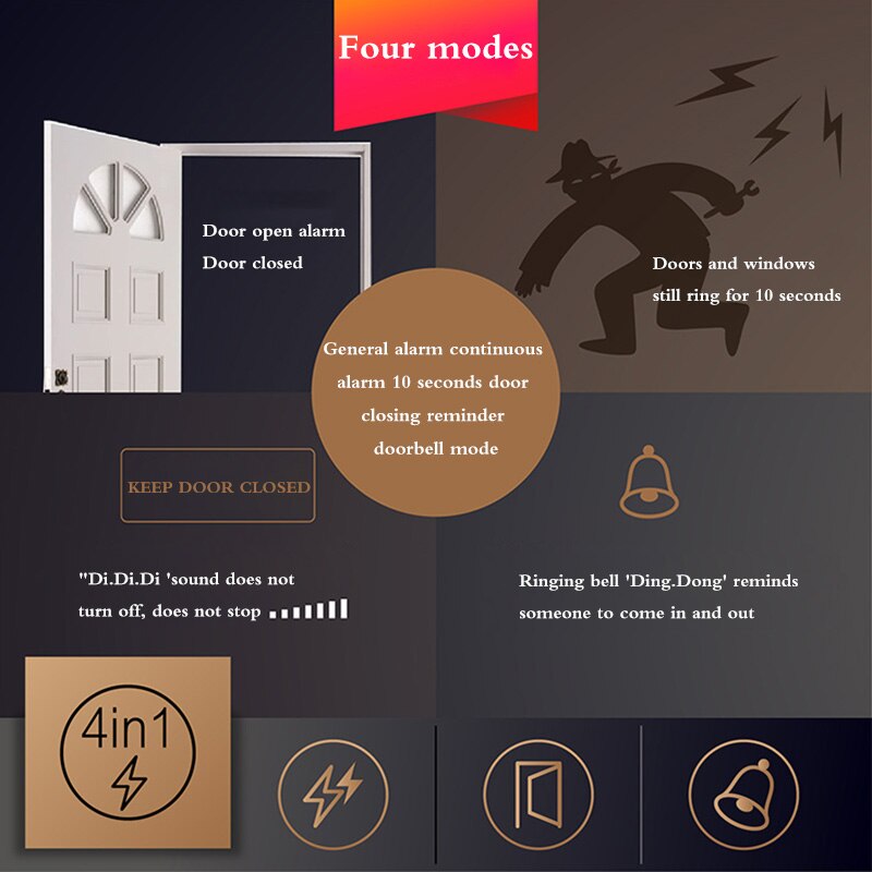 Burglar Alarm Door Window Alarm 110DB Magnetic Burglar Alarm Wireless Alarms For Home Office Shop White Magnetic Apartments DIY