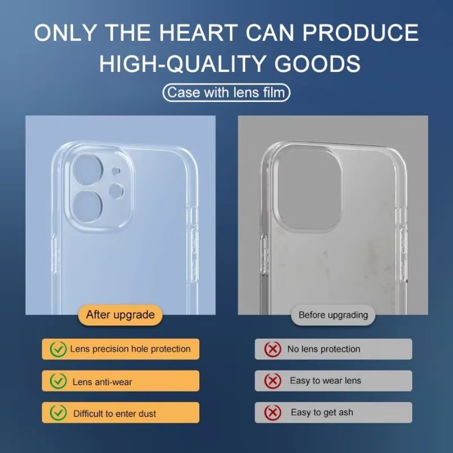 Funda de teléfono transparente para iPhone 16 15 14 13 12 Mini 11 Pro XS Max XR 8 7 6s Plus cubierta protectora delgada de silicona a prueba de caídas