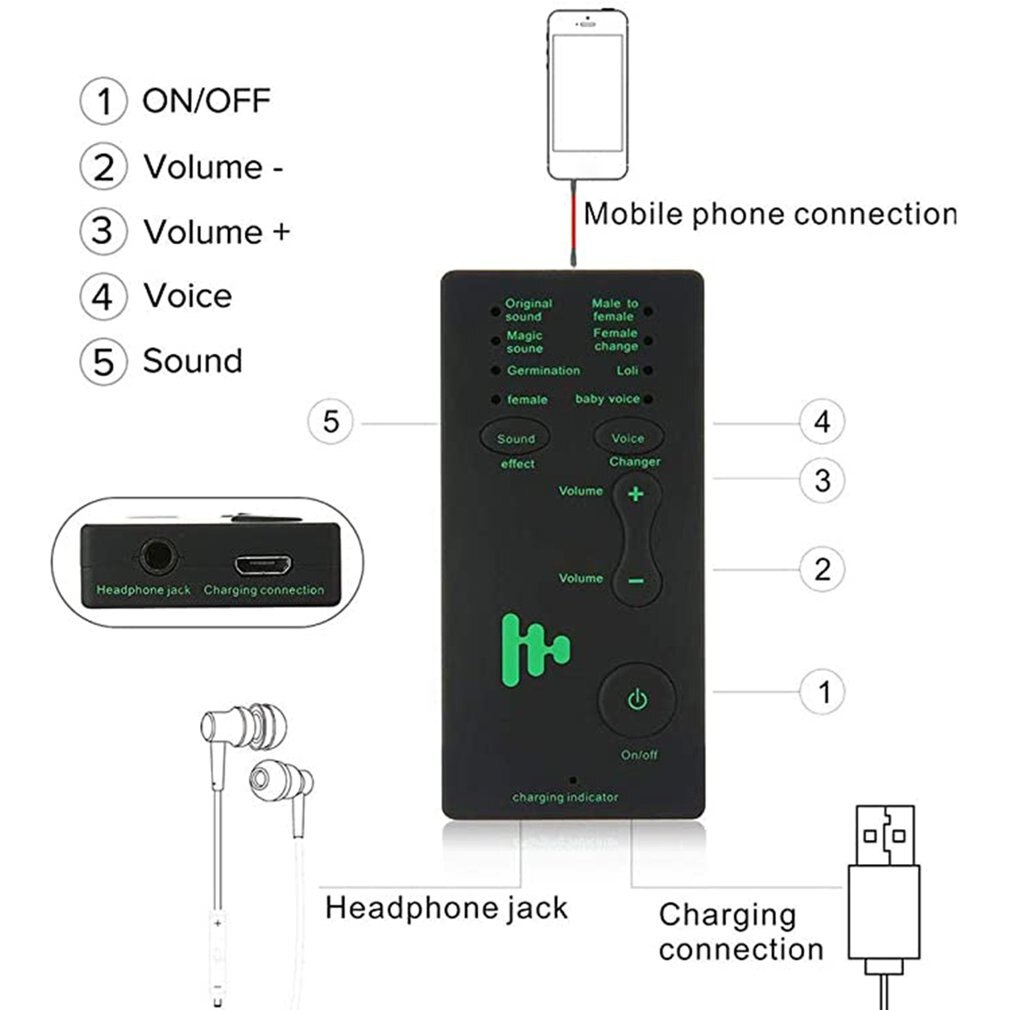 Mini Voice Changer Device Voice Changeing Modes Microphone Disguiser Phone Microphone Voice Changer Adapter