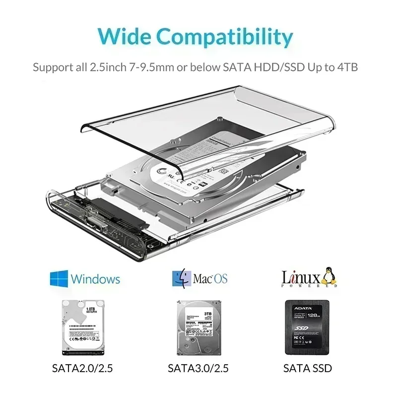 Transparent External Hard Drive Enclosure 2.5 Inch HDD SSD Case Micro-B To USB 4TB Harddisk Boxs Compatible UASP SATA III Laptop