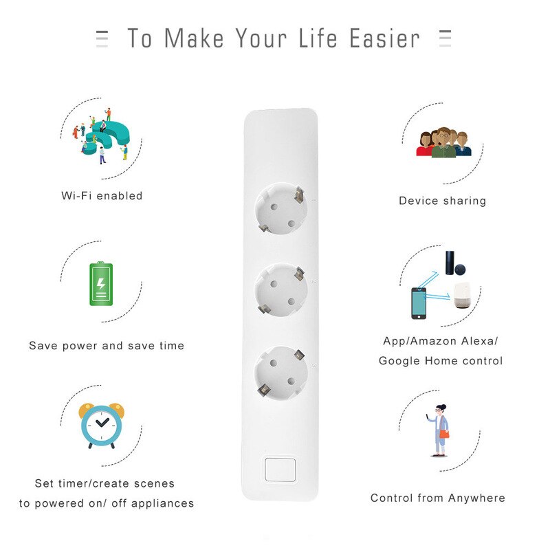 Smart Power Strip - 3 AC Outlets + 2 USB Ports - 1.5m Cable - WiFi Timer Remote & Voice Control for Alexa/Google Home