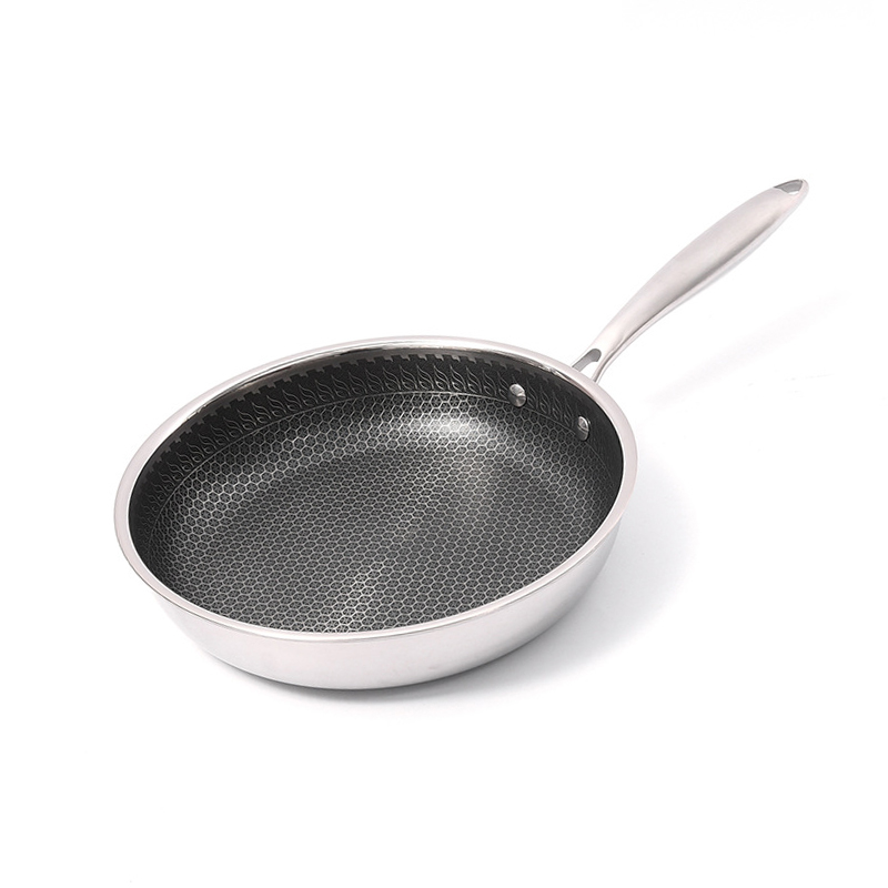 304 Rvs Pan Non-stick Pan Omelet Steak Koekenpan Pannenkoek Pan Inductie Kookplaat Gasfornuis Universele