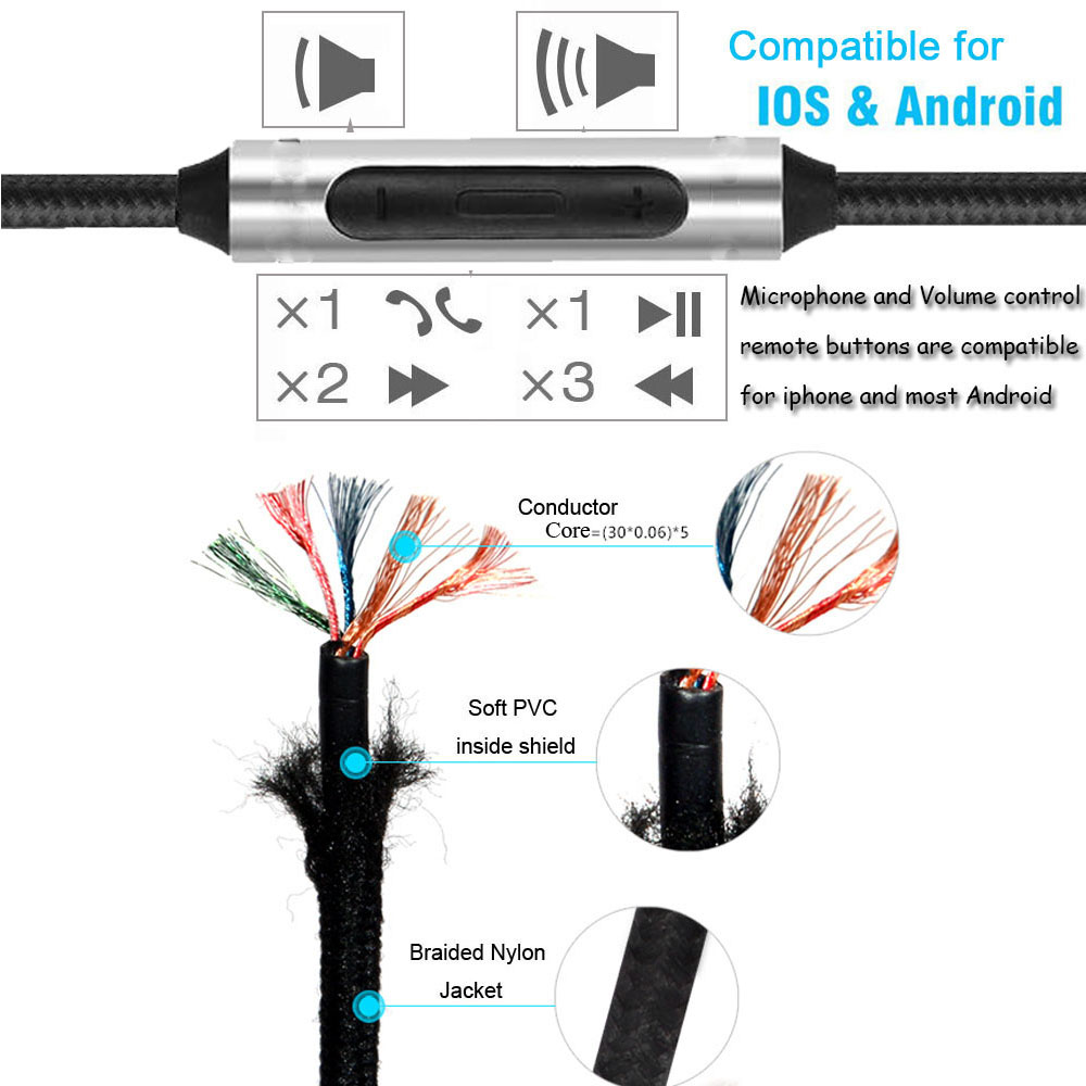 Audiokabels voor Bose QuietComfort 35 QC25 QC35 QC45 NC700 OE2 OE2i Hoofdtelefoonkabel Vervangingssnoeren Met Microfoon Afstandsbediening