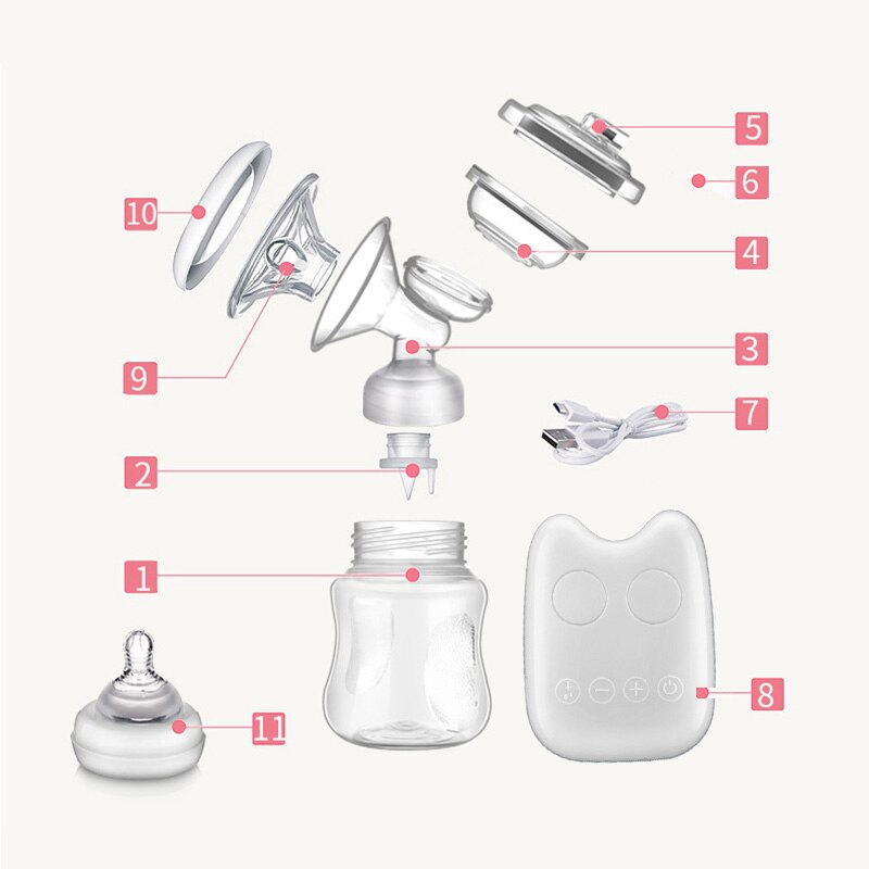 Enkele Dubbele Elektrische Baby Melk Borst Pompen Usb Krachtige Zuigkracht Tepel Pomp Met Fles Koude Warmte Pad Borstvoeding Gereedschap
