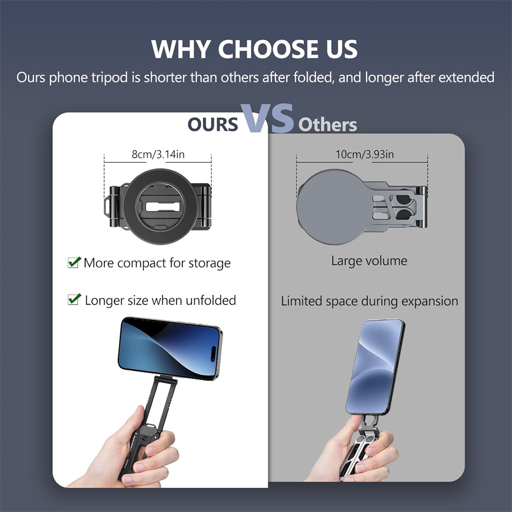 Foldable Magnetic Phone Holder Desktop Lazy Tripod Cell Phone Stand For Magsafe iPhone 16 15 14 13 12 Pro Max Smartphone Bracket