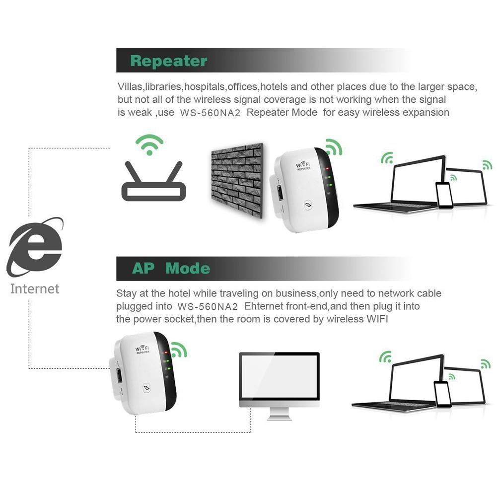 ALLOYSEED Drahtlose WiFi Repeater Wifi Range Extender Router Wi-Fi Signal Verstärker Mbps 2,4 GHz Wi Fi Access Point Booster UK