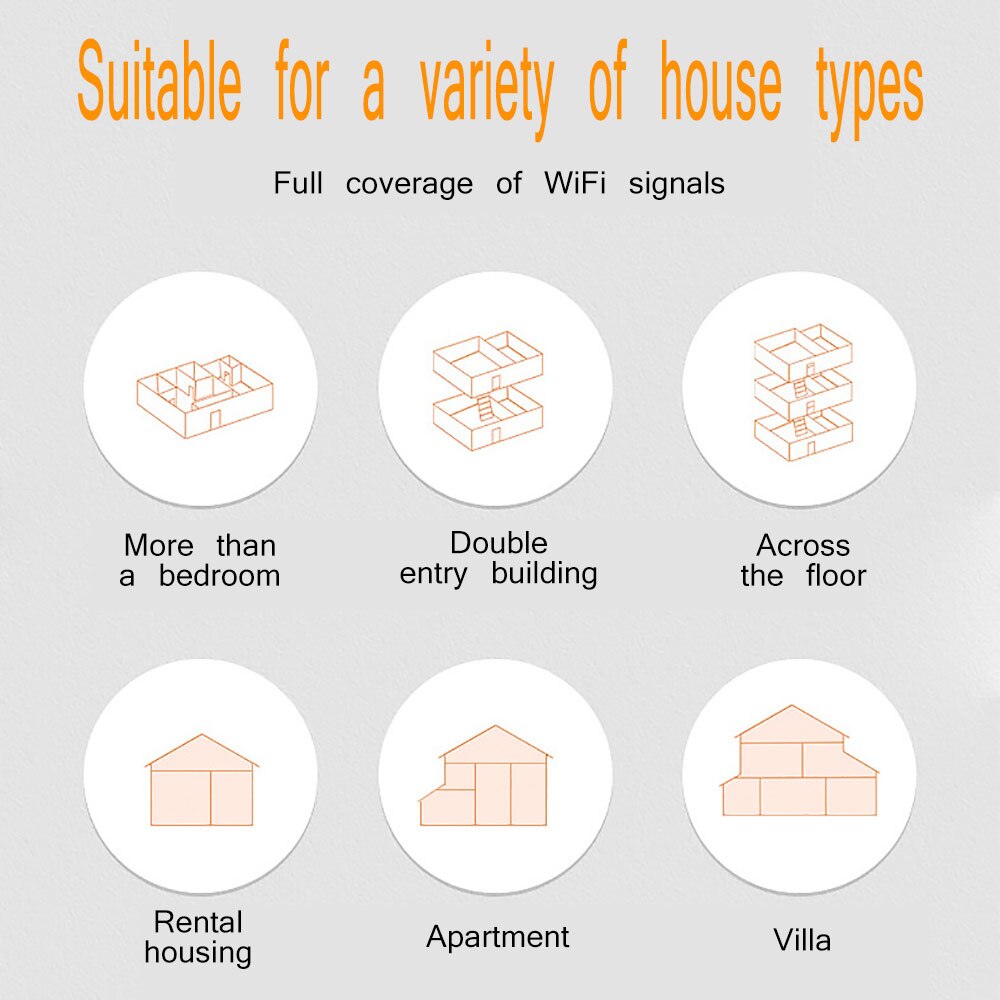 Wifi Repeater Wireless Repeater Wall Plug Router Wireless Wi-Fi High Speed Wifi Repeater Router Extender Booster For Loft Home