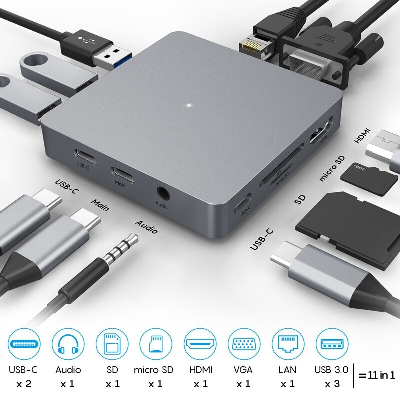 Usb c hub 11- i -1 usb 3.1 dokkingstasjon type c til gigabit  rj45,4k hdmi, vga +100w pd port for pro/air, ipad pro
