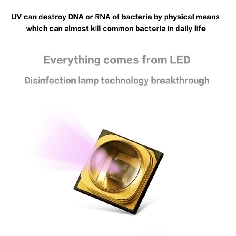Portable UV Light Sanitizer Wand Ultraviolet Disinfection Lamp Mini UV USB Charging LED Violet Sterilizer Light For Home Traval