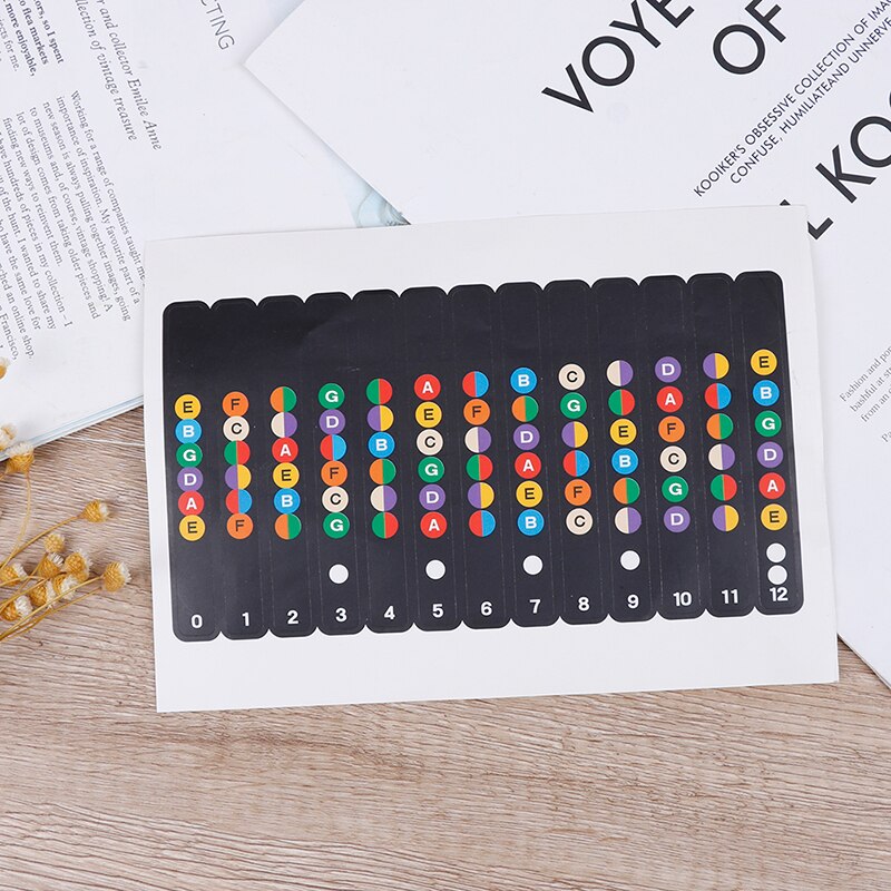 Guitar Sticker Musical Scale Sticker For Training Learning Beginner Fretboard Coded Note Strips Guitar Accessories
