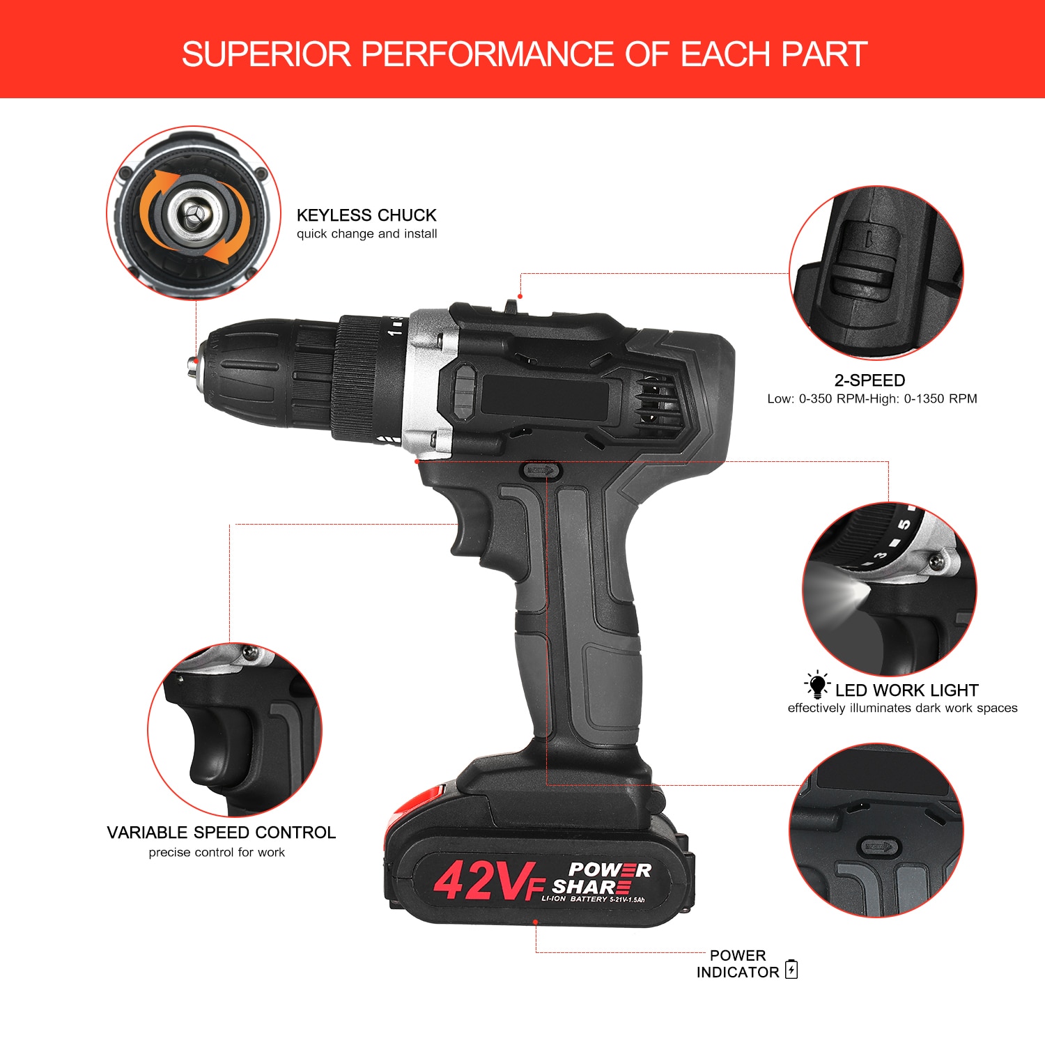 21V Cordless Drill Dirve Kit 2 Speed All Copper Cordless Power Drill Fast Charger Torque Setting Max Torque + 1x1.5Ah Batteries
