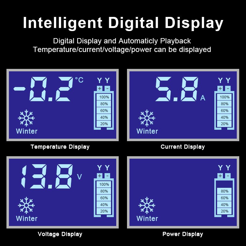 Ładowarka samochodowa 12V 6A w pełni automatyczny inteligentna szybka ładowarka impulsowa robić naprawy impulsów cyfrowy wyświetlacz LCD mokry suchy kwas ołowiowy