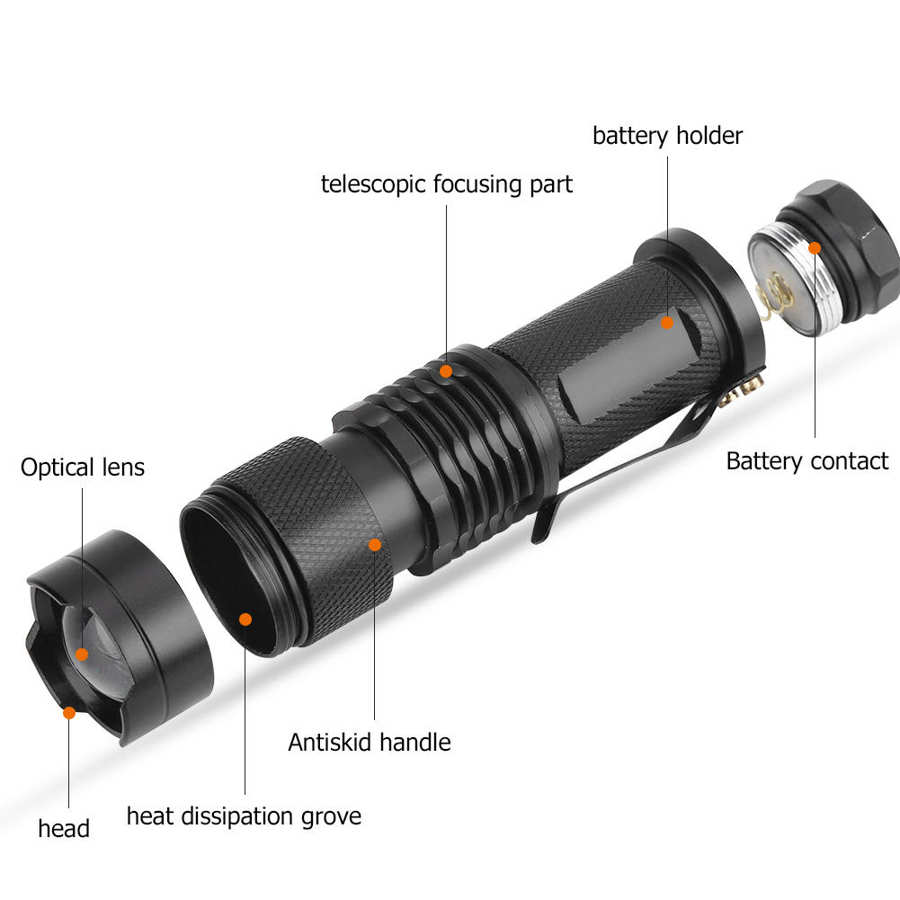 Ultra Bright Bicycle Handlebar Flashlight Waterproof Bike Front Light Bicycle Headlight with 360 Degree Adjustable light Holder