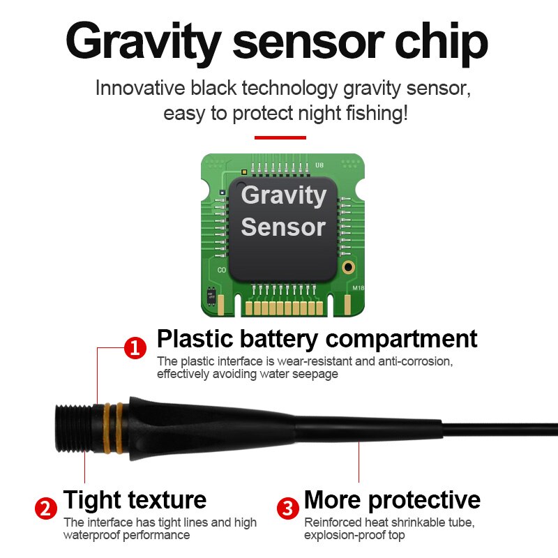 Smart Fishing Float Gravity Sensor Led Electric 2g 5g 7g 10g Great Buoyancy Pose Bobbers Without Battery Glow Stick Summer
