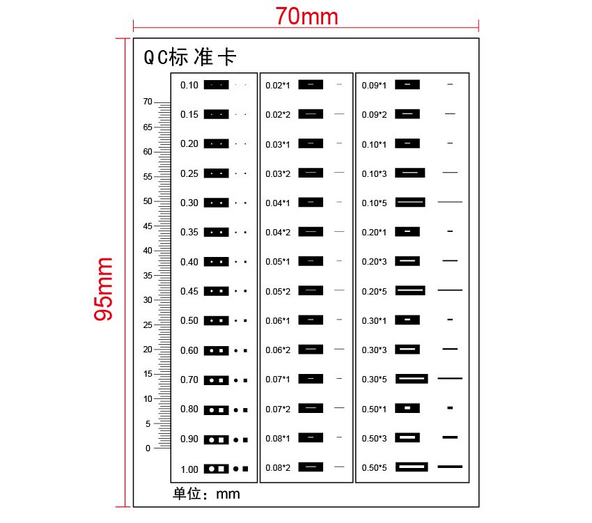Factory QC Inspection Standard Point Line Gauge Card Defection Area Contrast Cards Scratch Line Width SquareThickness MICROMETER: GQ059