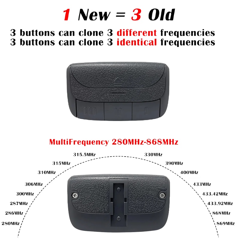Universele garagedeur afstandsbediening 287-868MHz deur afstandsbediening kloon 3 in 1 controle drie garagedeuren Inclusief auto zonneklep