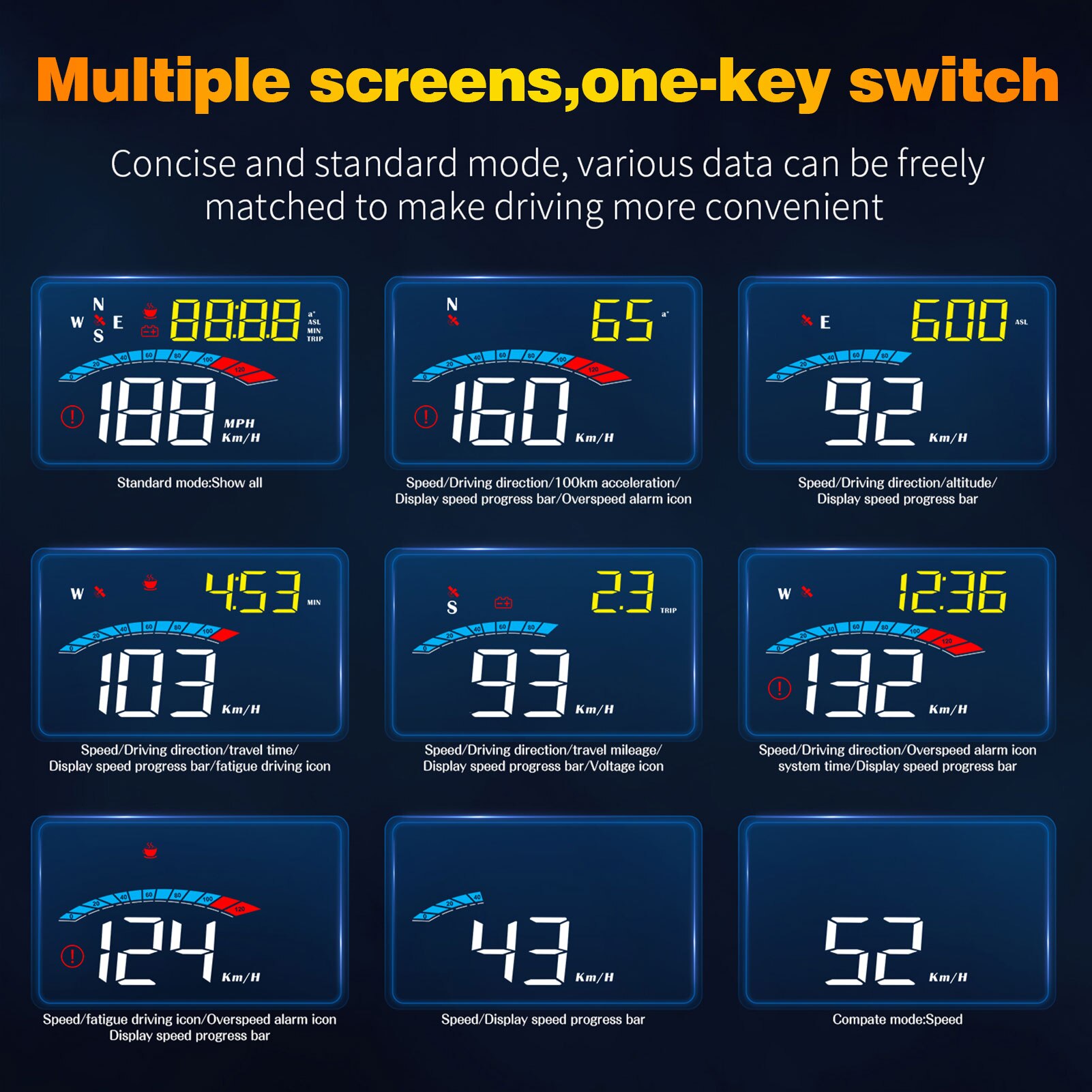 Car HUD Head Up Display HD OBD+GPS Dual System Smart Gauge Driving Modified Stopwatch Digital Meter Smart Monitor Alarm System