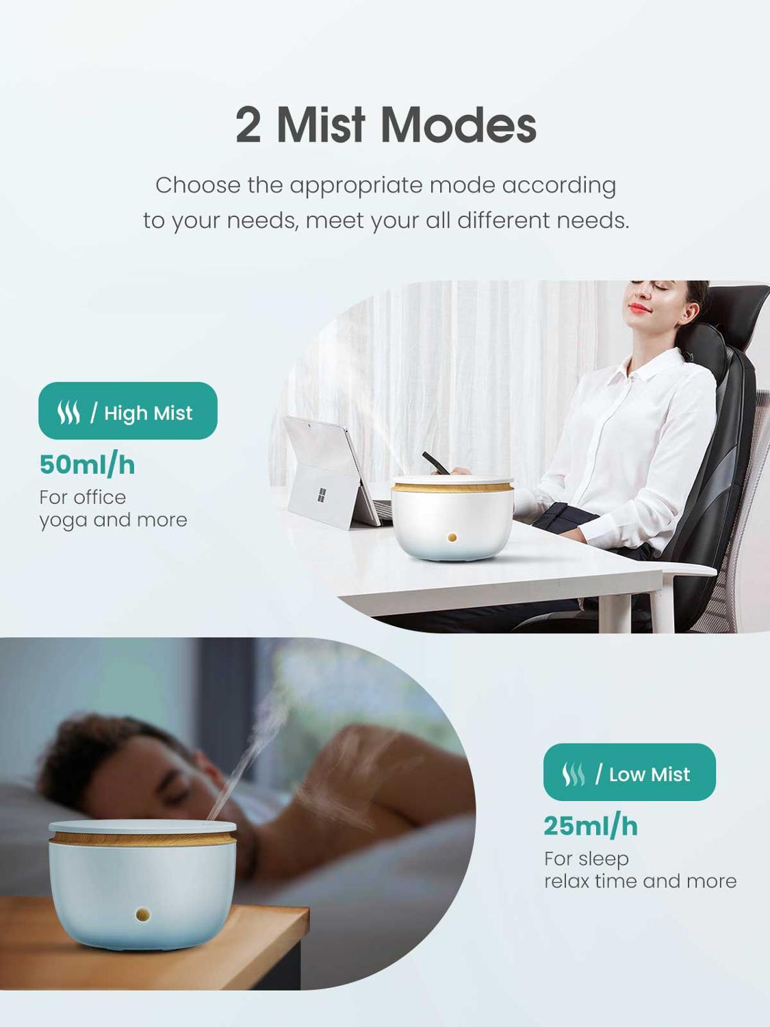 GX.Diffuser Essential Oil Diffuser 2 Mist Mode 500ml Aromatherapy Diffuser BPA-Free Ultrasonic Cool Mist Air Humidifier For Home