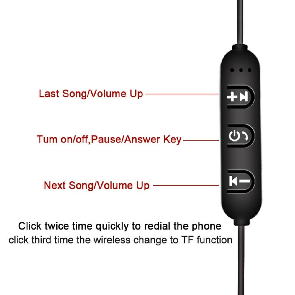5,0 Bluetooth Drahtlose kopfhörer Bass HIFI Headset Halsband Sport Stereo in-Ohr Mit Mikrofon Kopfhörer für alle smartphone