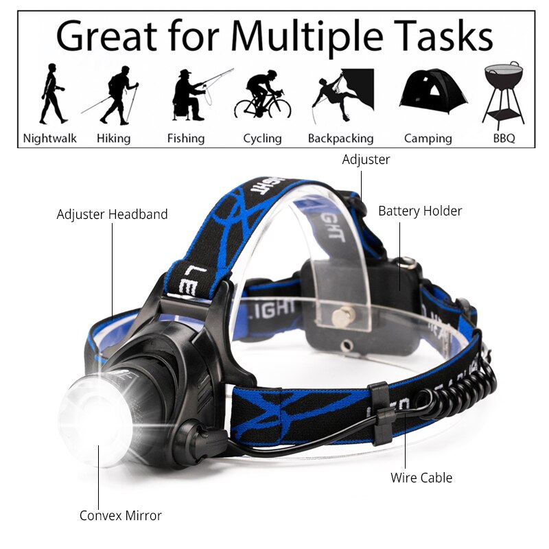 20000LM LED Headlamp L2/T6 Waterproof Headlight Torch Flashlight Headlight by 18650 Battery for Fishing Hunting