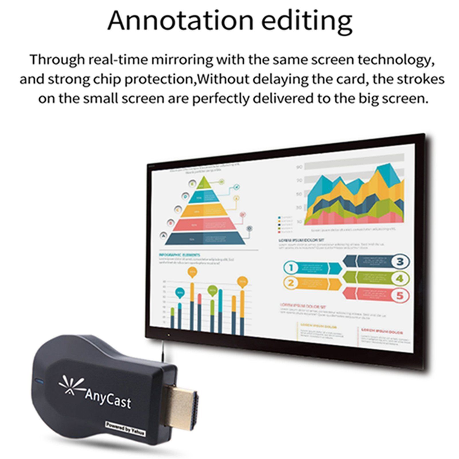 AnyCast WiFi récepteur d'affichage sans fil M9-2 Dongle1080P TV DLNA Airplay Miracast