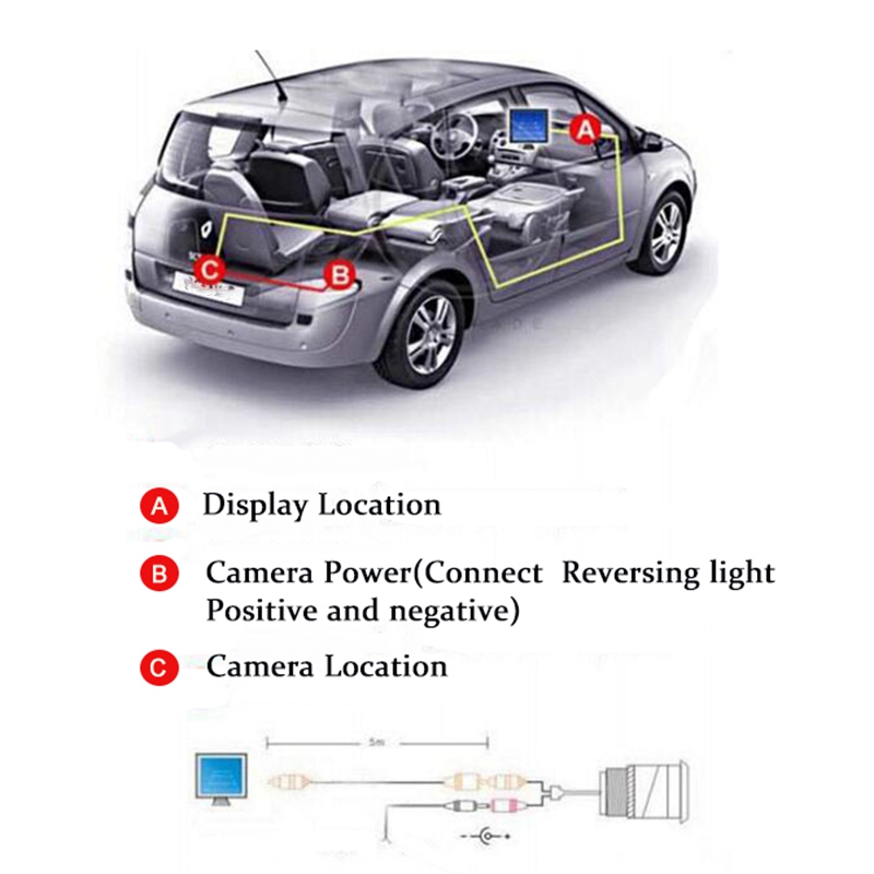 4.3inch Car Monitor Screen for Rear View Reverse Camera Tft Lcd Display Hd Digital Color Car 2-Way Av Display Digital Screen