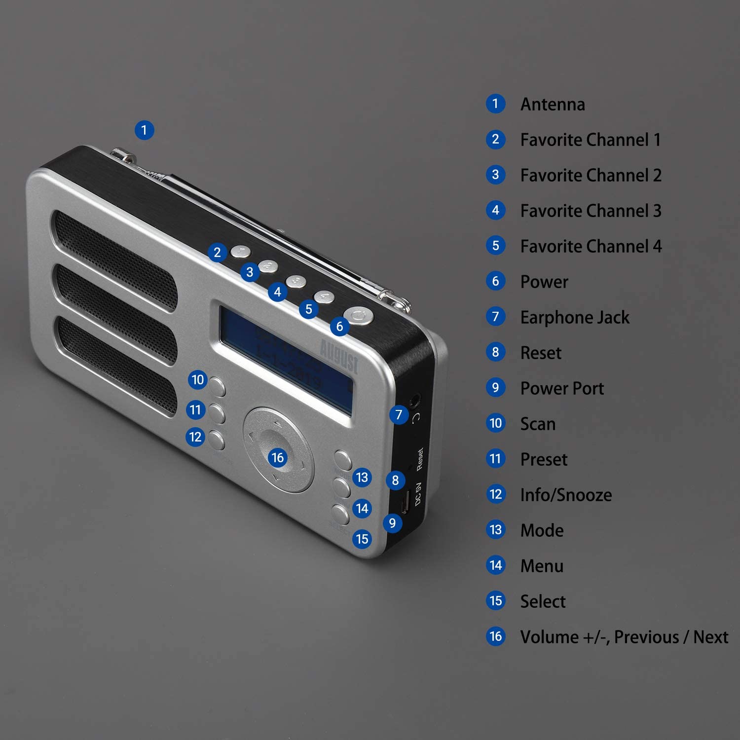 August MB225 Radio Portátil Digital Dab/Dab+/FM Radio Pequeña con Batería Recargable Dual Alarma Despertador Snooze RDS 40 Presintonias Pantalla LCD Radio Estéreo/Mono