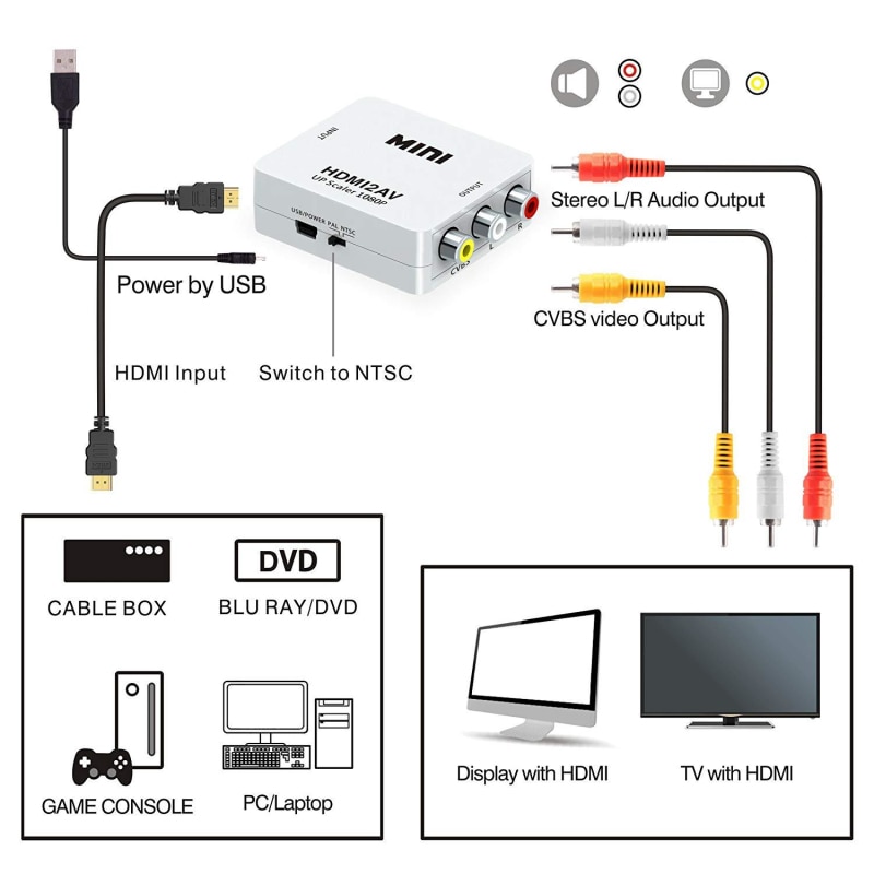 1 stk mini hdmi til av scaler adapter hd video konverter boks hdmi til rca av/cvsb l/r video 1080p hdmi 2av understøtter ntsc/pal