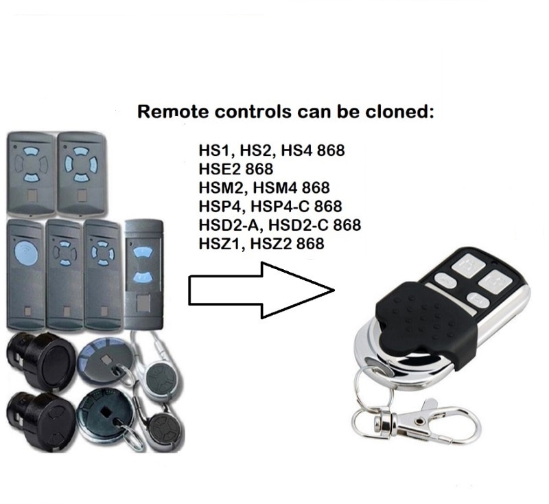 Telecomando Universale Per Apriporta Hormann - 2 Pezzi, Compatibile Con HSM4, HSE2, HS1, HS4, HSZ1, HSZ2 E Altri - Foto 7