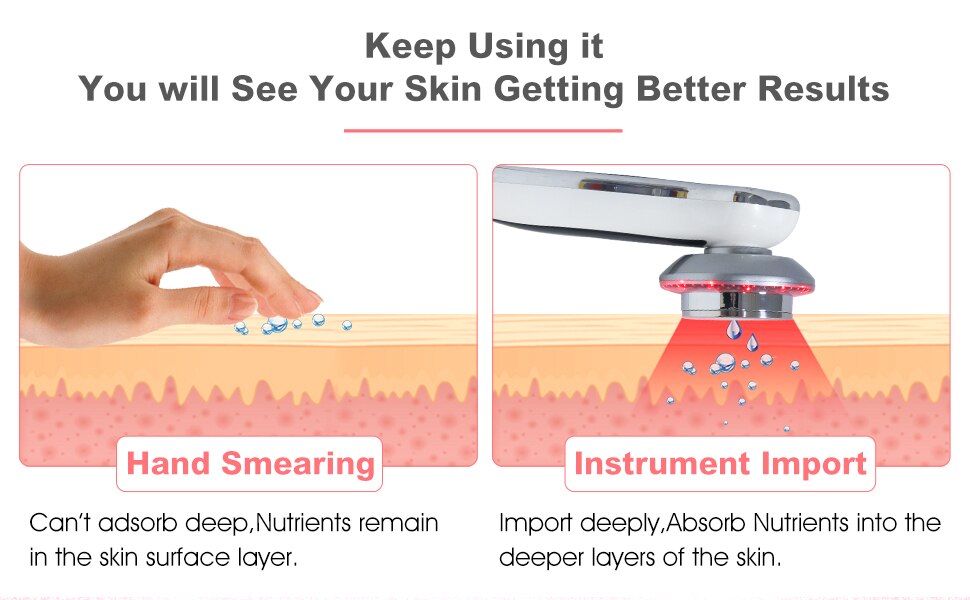 6 in 1 Fat Burning Machine Upgrade Multifunctional... Grandado