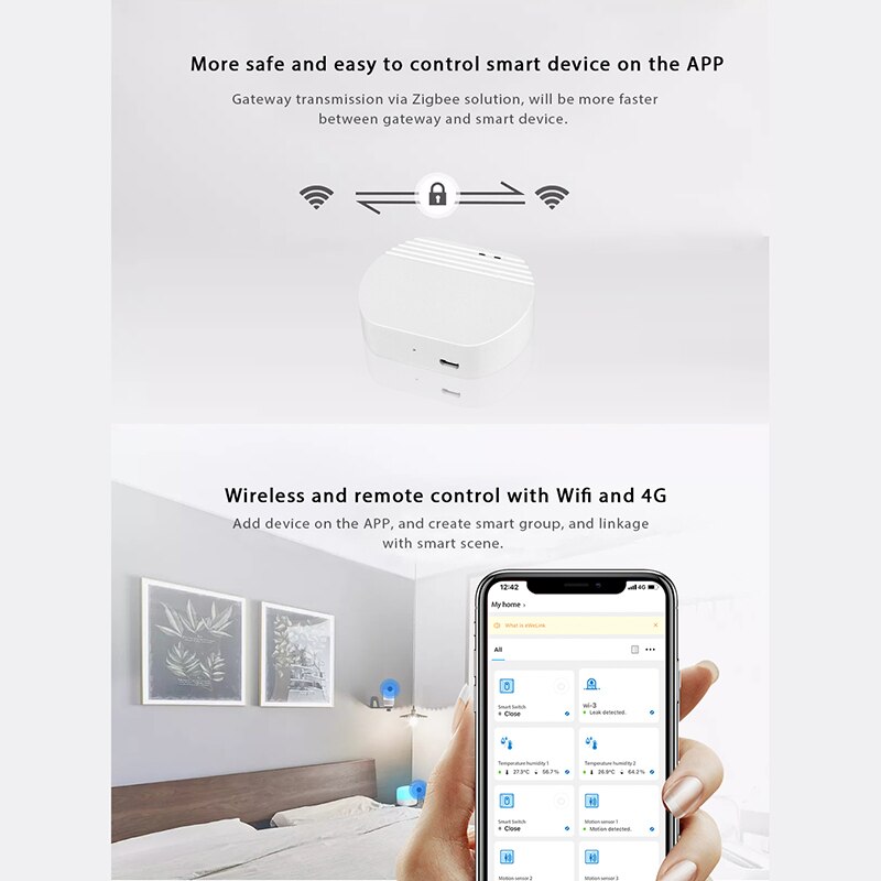 Ewelink ZigBee Wireless Gateway Hub Smart Home Bridge Device Support APP Remote Control Multifunctional For SmartLife/Tuya