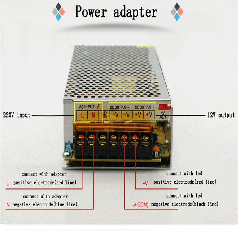 DC12V Driver for LEDs Power Adapter Lighting Transformer 1A 2A 3A 5A 10A 15A 20A Led Strip Switch Power Supply AC110-220V to 12V