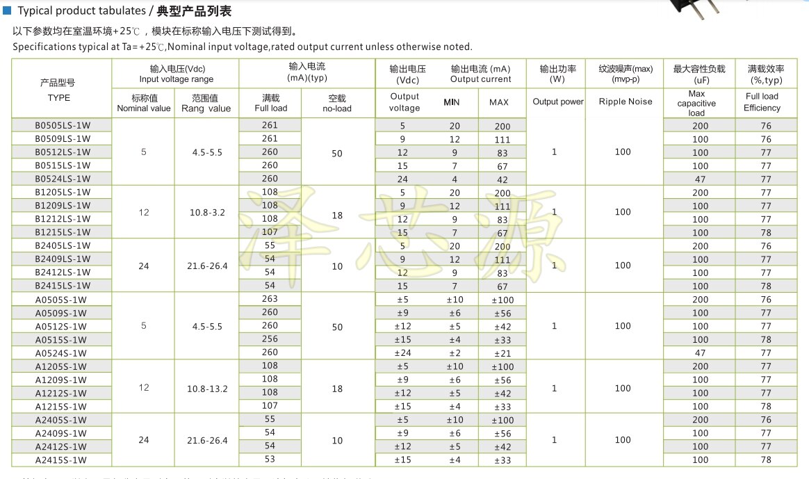 5 Pcs B1205S-1W Module B1205S-1WR2 B1205S-1W B1205S Sip-4 DC-DC 12V 5V