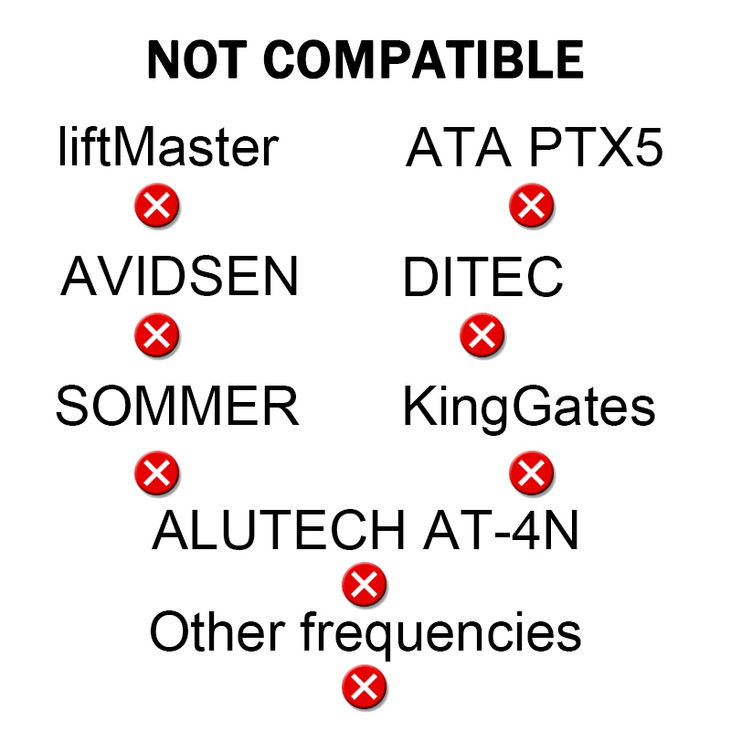 433MHz Garagentor Empfänger Regler 12V-24V Für ROGER E80 TX52R MHOUSE TX4 GTX4 MOOVO MT4V MT4G DEA GTI2N GTI4N GTI2M GTI4M